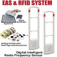 EAS System